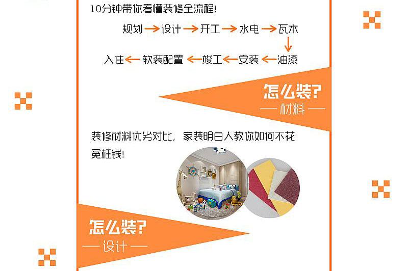 老汪聊裝修！南京電視臺《家裝明白人》主持人2018首屆家裝知識分享會