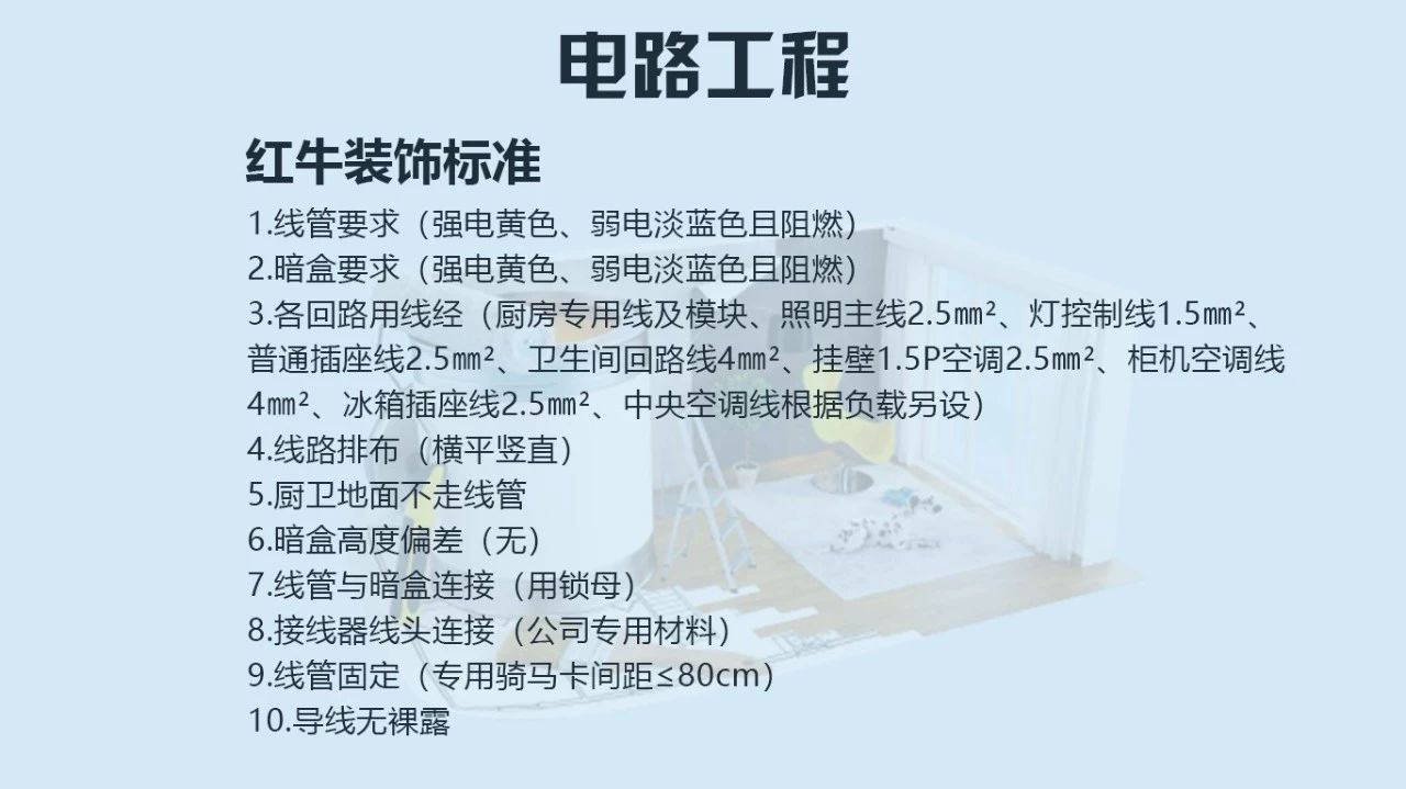 【南京裝修公司排名榜】南京紅牛裝飾公司電路施工標準