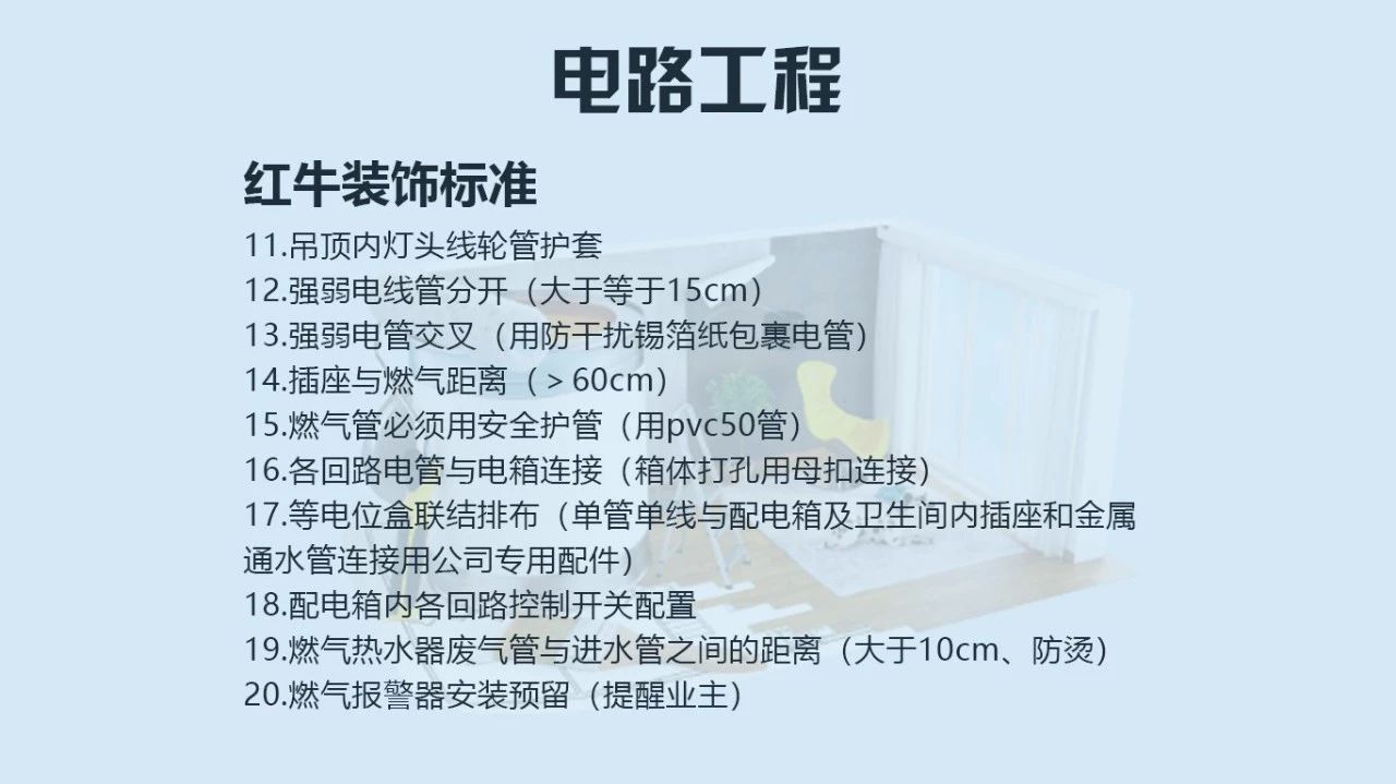 【南京裝修公司排名榜】南京紅牛裝飾公司電路施工標準