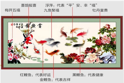餐廳掛什么樣的裝飾畫好？五種款式樣樣精品
