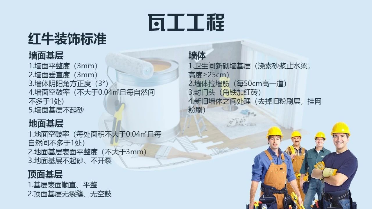 為了工地質(zhì)量，請(qǐng)給我安排一個(gè)好的項(xiàng)目經(jīng)理！