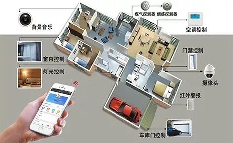 裝修四月天，優(yōu)惠早掌握