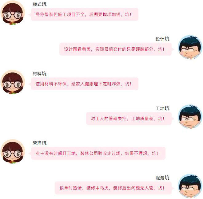 裝修四月天，優(yōu)惠早掌握