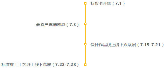 22年 | 紅牛裝飾店慶7天倒計(jì)時(shí)