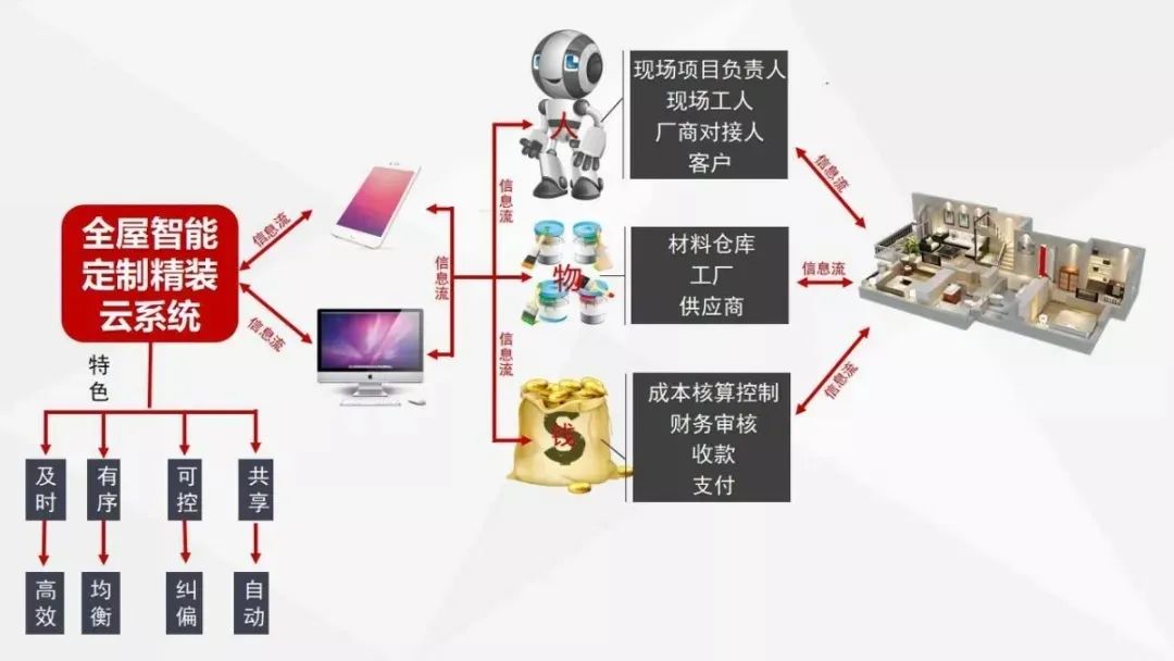 315晚會延期，但消費維權(quán)不會暫停！
