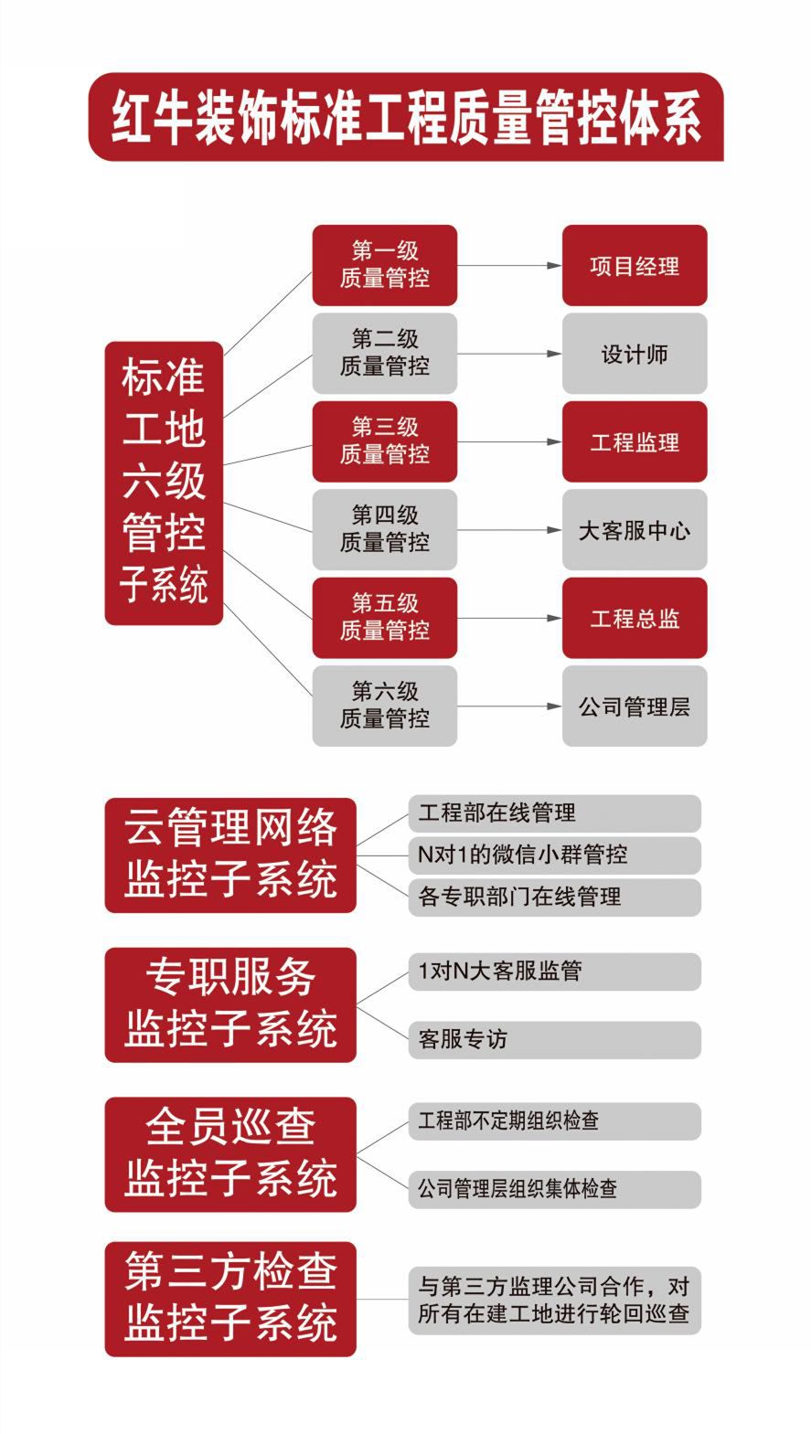315晚會延期，但消費(fèi)維權(quán)不會暫停！