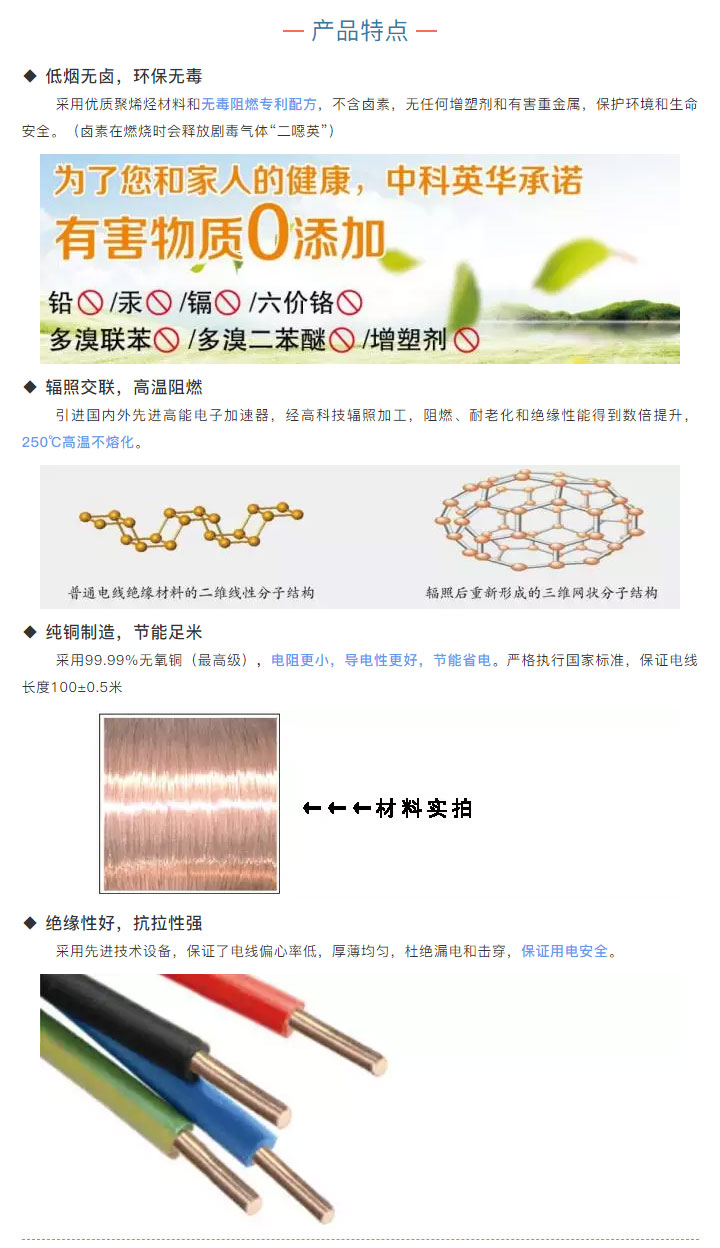 什么才是好的家裝電線？游擊隊(duì)絕不會告訴你的事