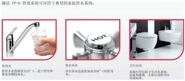 您家的水管還安好嗎？