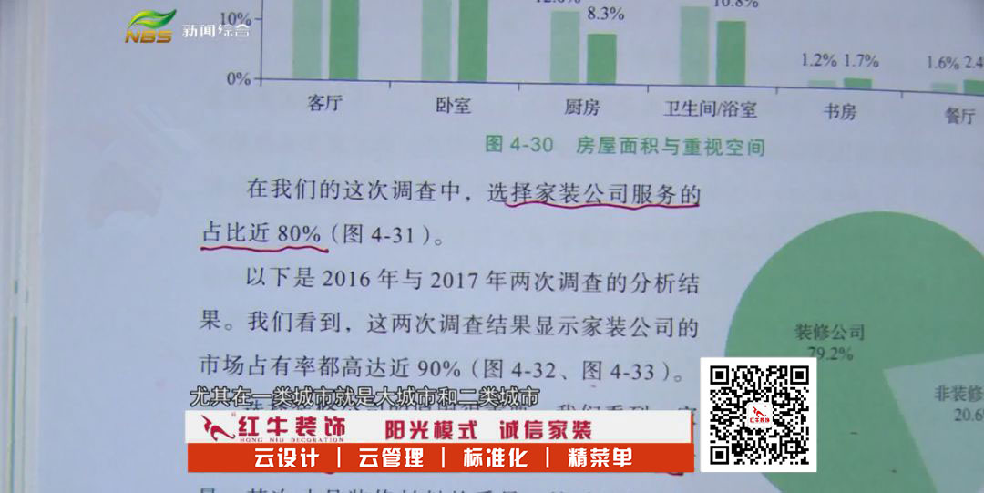 裝修吃虧了？那是因為你沒有看這篇文章！