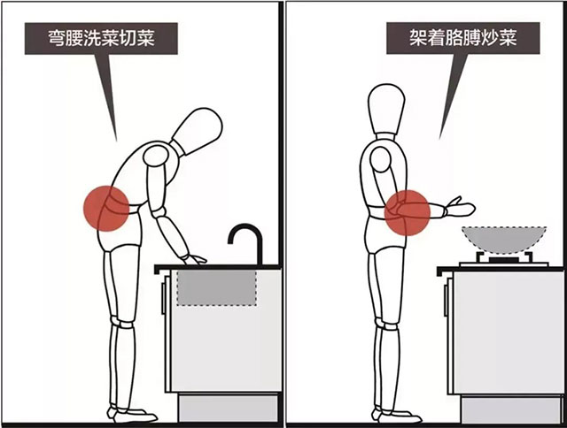 這8個讓廚房變“實用”的設(shè)計，漏掉哪個都不行！