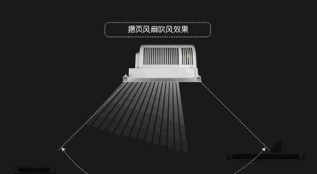 “炒菜五分鐘，流汗兩小時(shí)”，為什么不給廚房裝個(gè)空調(diào)呢？