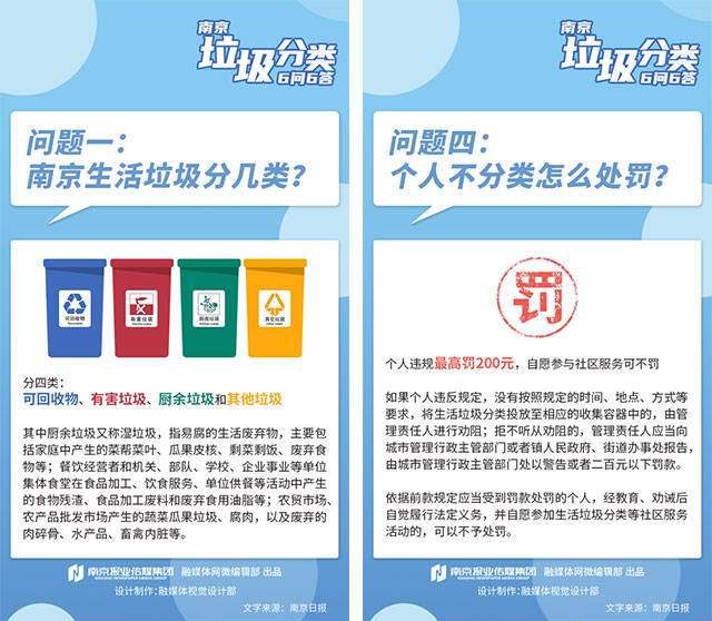 11月1日起，南京生活垃圾“強(qiáng)制分類”，個(gè)人違規(guī)最高罰200元！