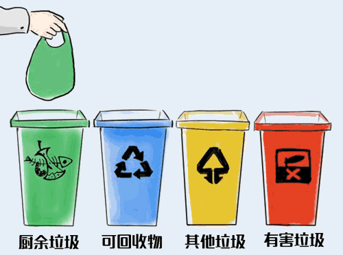 11月1日起，南京生活垃圾“強制分類”，個人違規(guī)最高罰200元！
