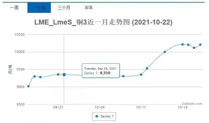 20211114家裝會客廳｜家裝材料上漲 業(yè)主如何應(yīng)對（一）02文章配圖