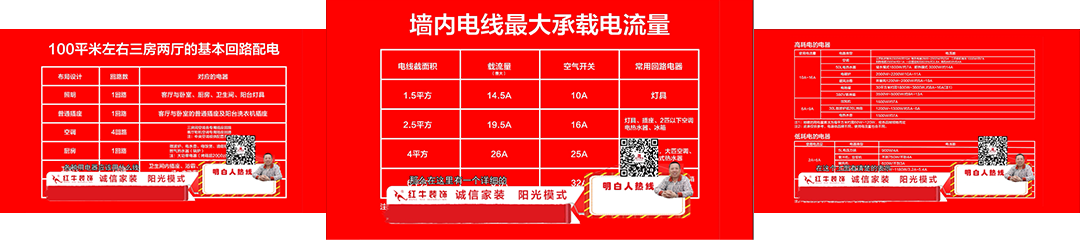 20211124家裝明白人｜20181121家裝明白人｜南京紅牛裝飾對(duì)一線員工的施工培訓(xùn)內(nèi)容02文章配圖