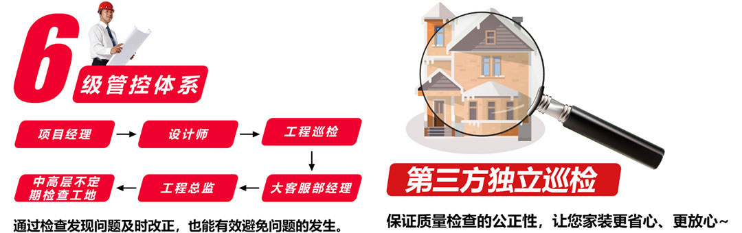 是誰還在為裝修發(fā)愁？有了它，你想愁都難！