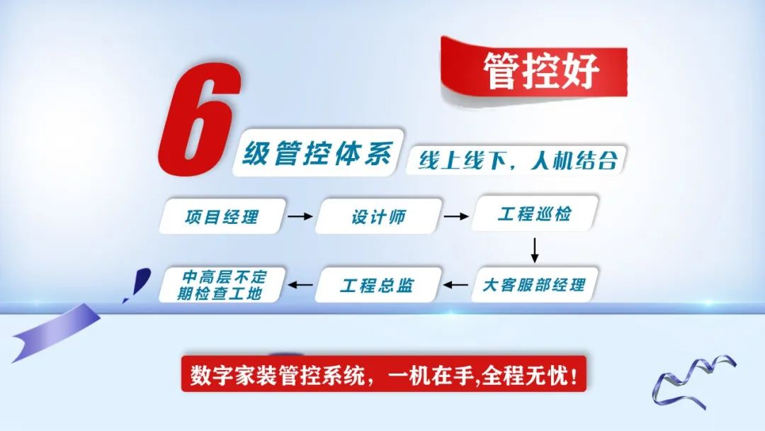 提前燃爆｜紅牛裝飾“618南京好家裝”鉅惠來襲！