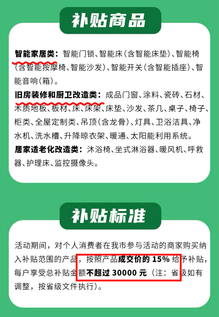 告急！國補余額告急！跨年鉅惠名額告急！手慢無！
